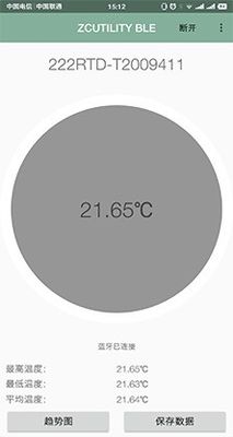 고온 -200~660°C 산업용 단일 채널 RTD 온도 측정기