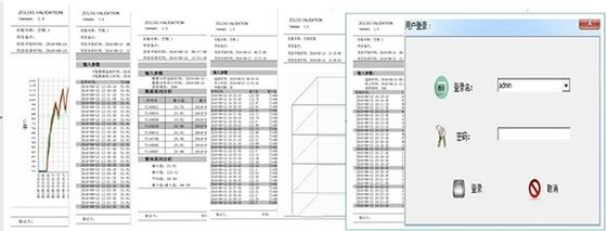 지체 오토클라브 데이터 로거 고온 및 데이터 분석 소프트웨어와 USB 무선