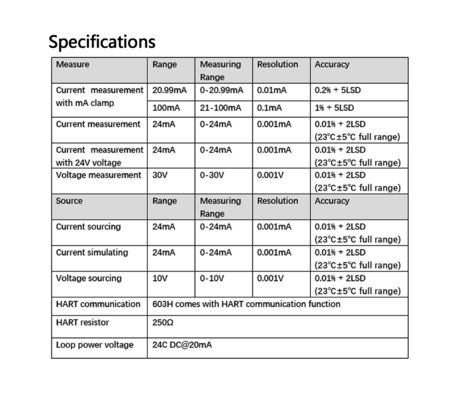 1Hz-1000MHz 주파수 측정 루프 캘리브레이터 사용자 정의 OEM 707 709 지원